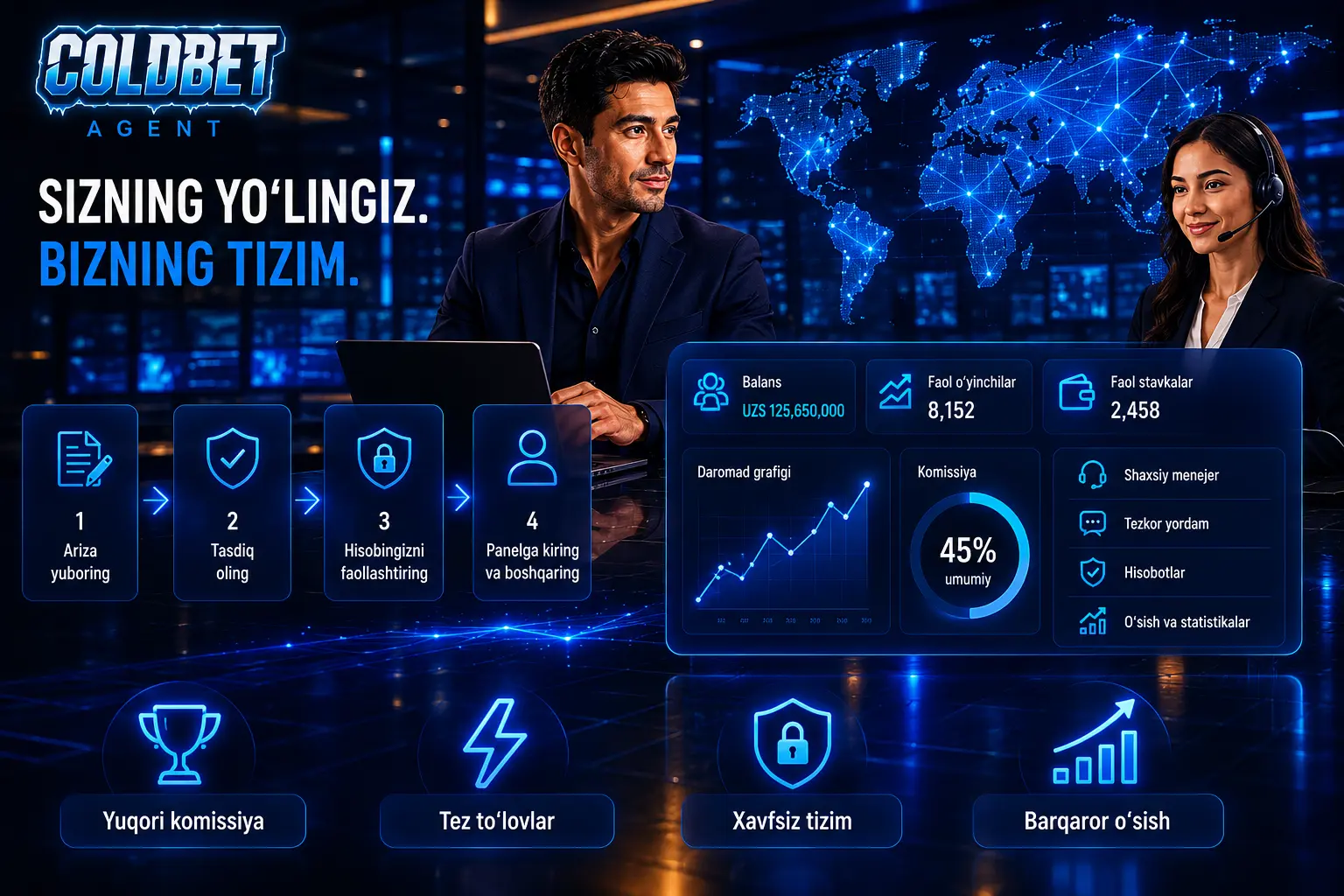 ColdBet Partners uz-ru