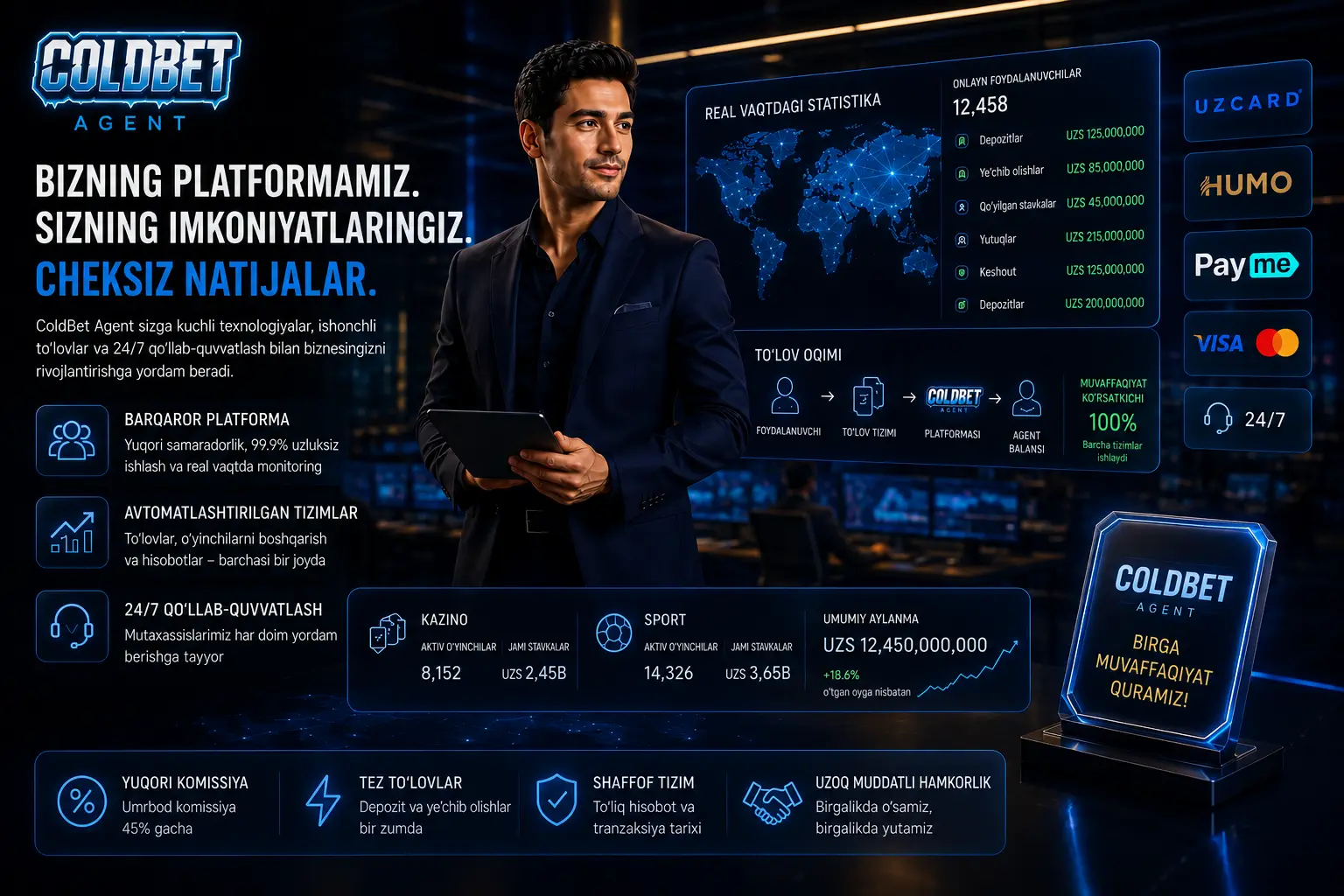 ColdBet affiliate